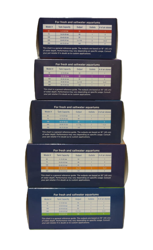 MarinaAirPumpFeatures