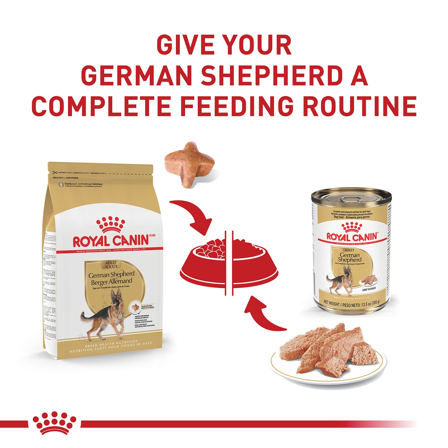 Royal Canin Alimento seco para adulto Pastor Alemán Feeding