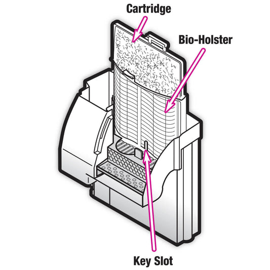 Zilla Cartuchos de filtro de repuesto. Medianos, paquete de 3 A