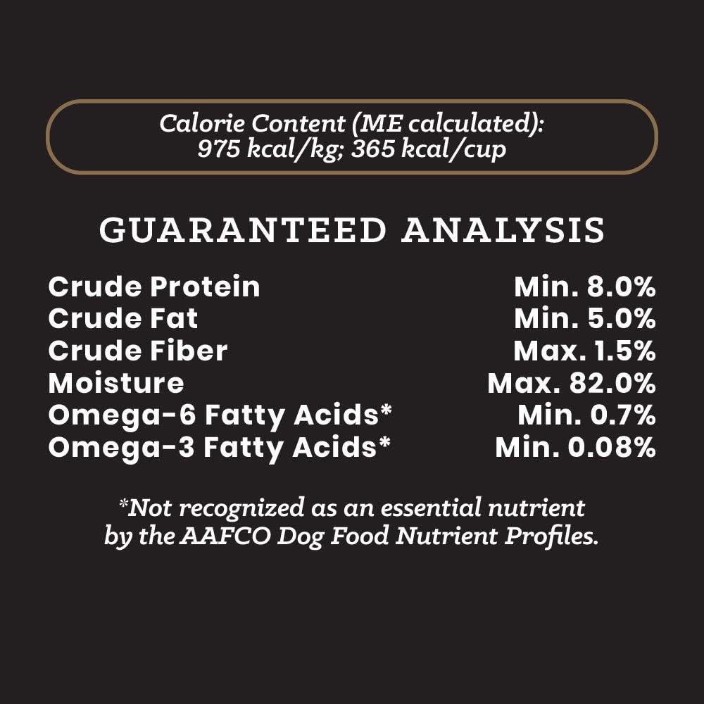 analysisbeef