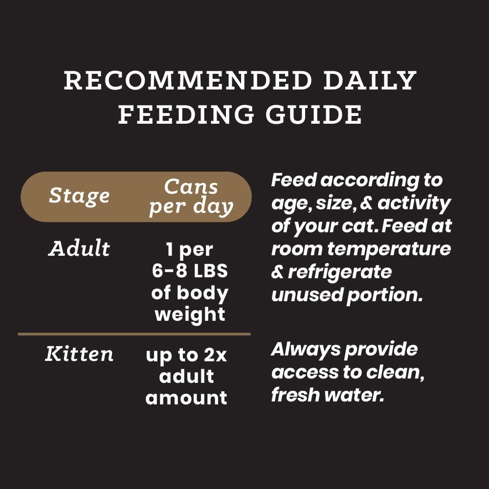 turkeycatfeedingguide_59f677d4-e5c6-4bd6-ab35-b7c481e57a76