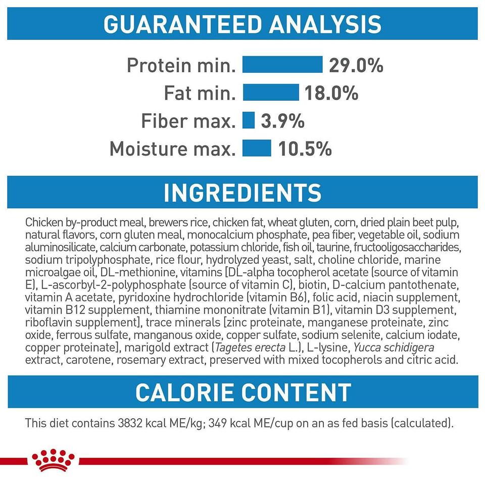 Royal Canin - Alimento seco para cachorros Medianos Analysis