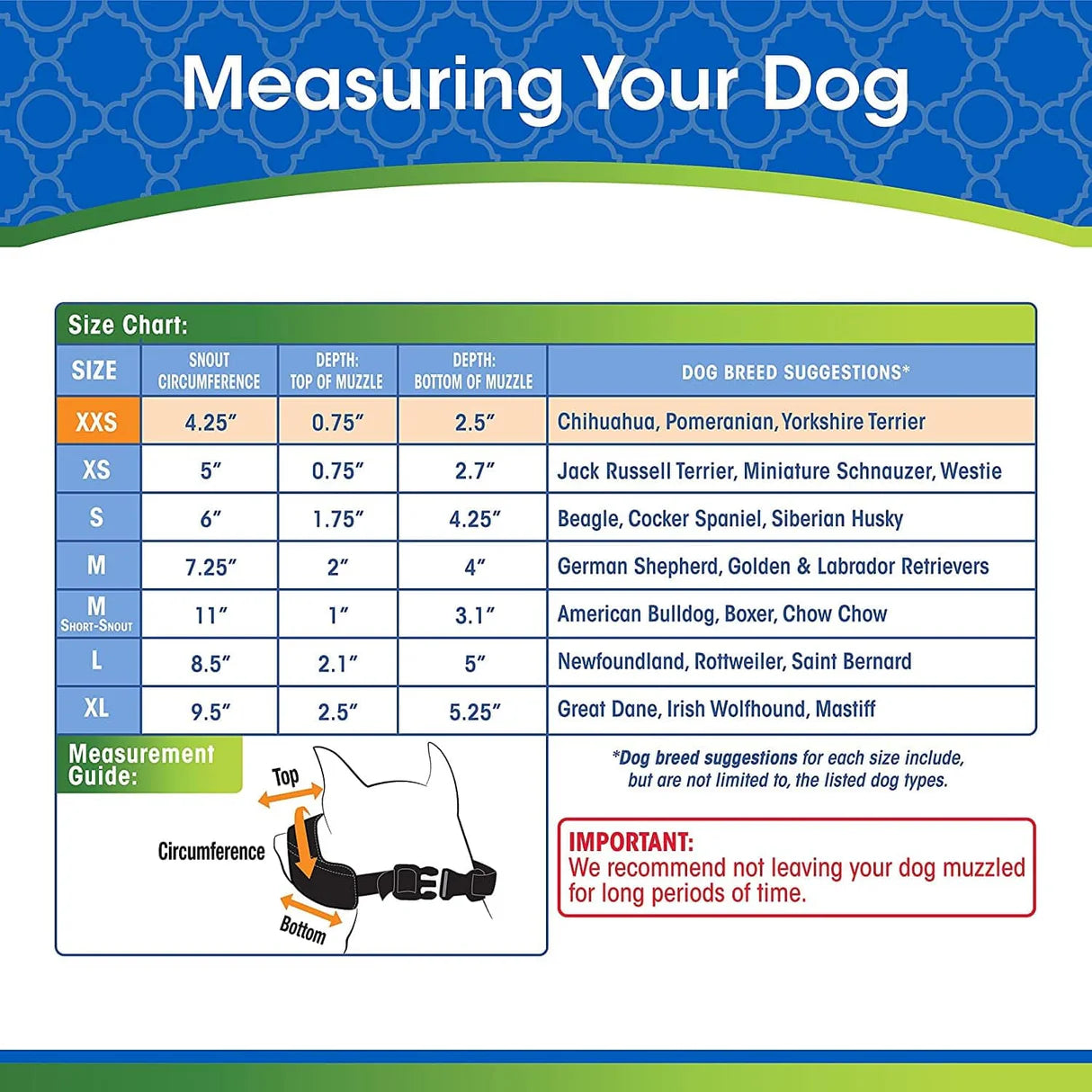 Four Paws WA Quick Fit Muzzle Midiendo