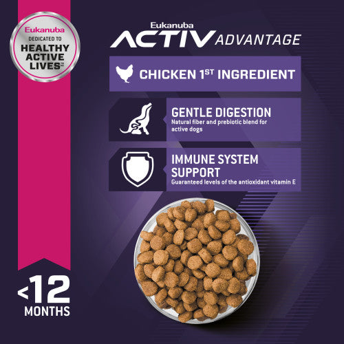 Puppy_MEDIUM_Breed_Dry_Dog_Food___Eukanuba Lado 2