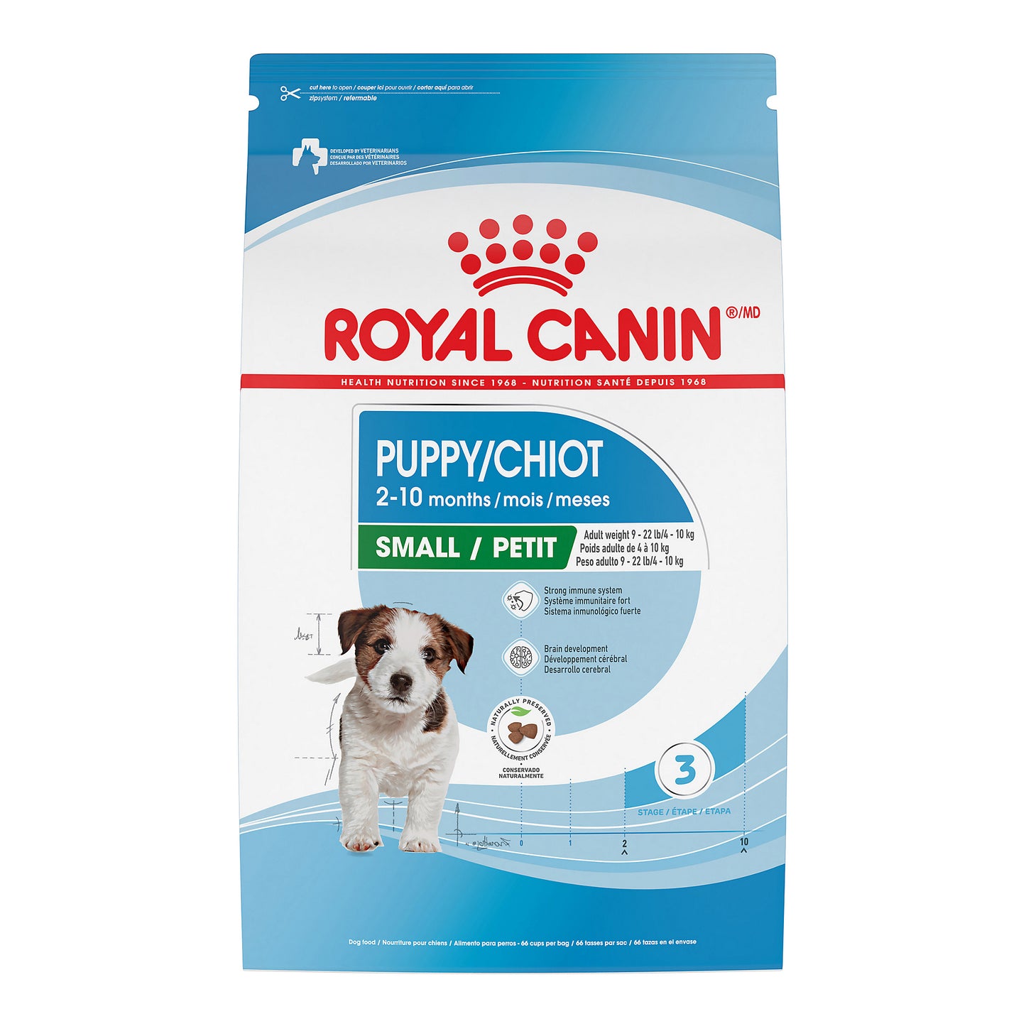 Royal Canin - Alimento seco para cachorros pequeños