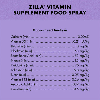 Zilla Vitamin Supplement Food Spray Ingred